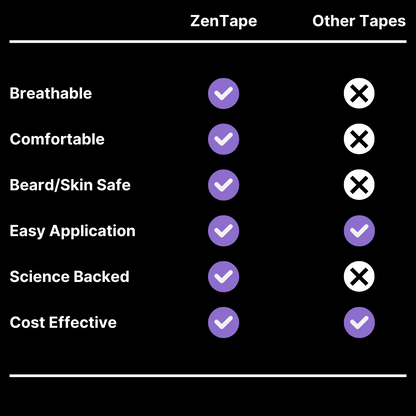 Unlock Deeper Sleep - ZenTape Mouth Tape